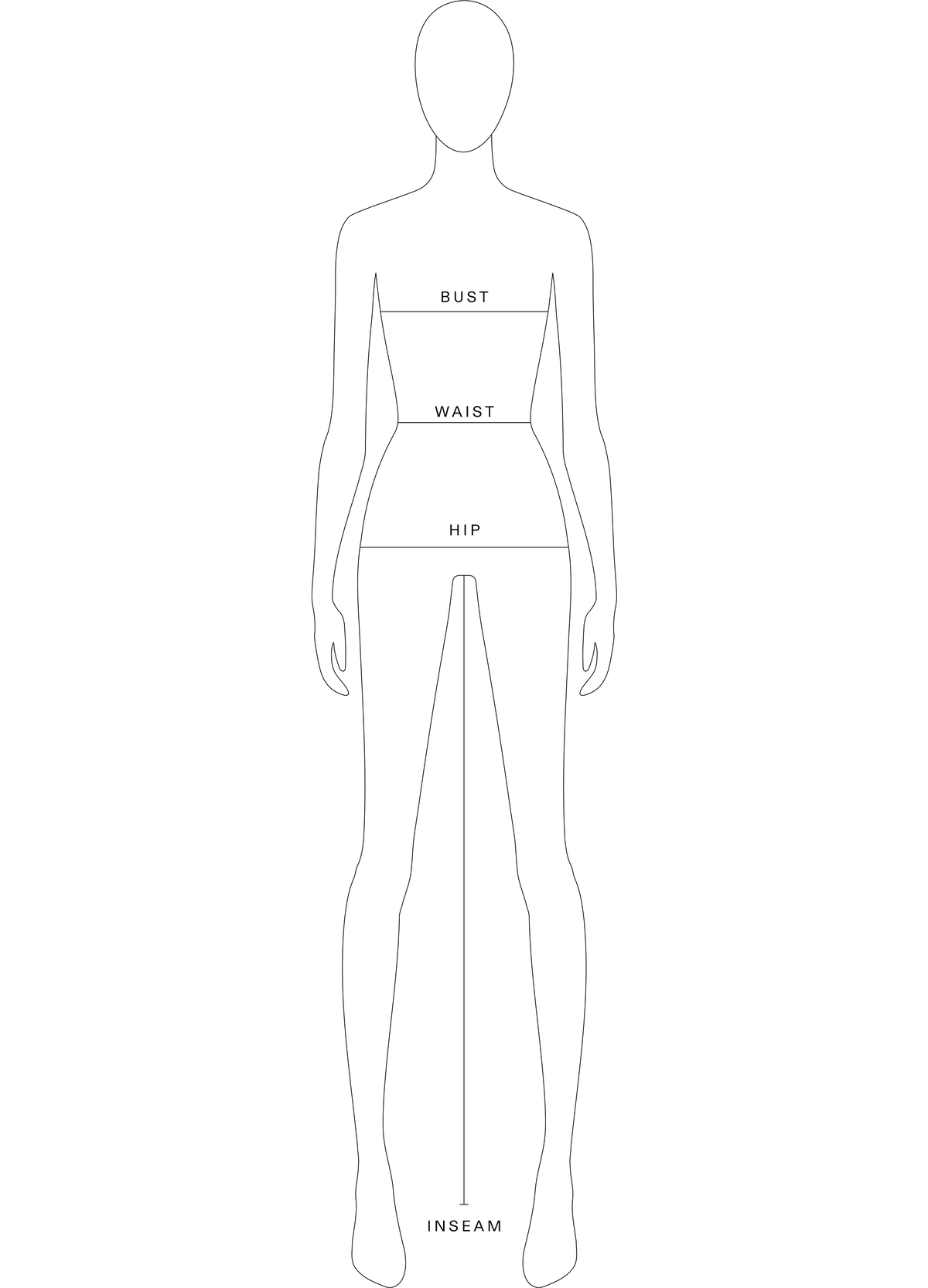 How to Measure